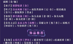 奇迹暖暖摇摆节奏高分搭配方法