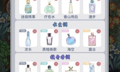 《花与香水与猫》香水怎么考级