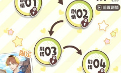 《光与夜之恋》晴空漫野谈活动攻略