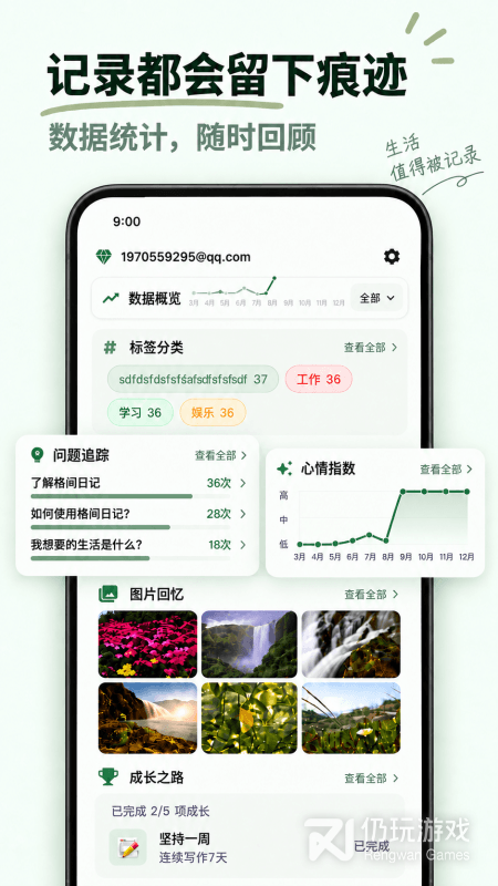 格间日记