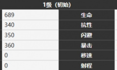 《雾境序列》铜叶角色介绍