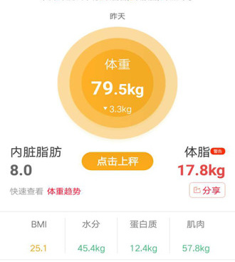 实用有趣的减脂手机软件合集