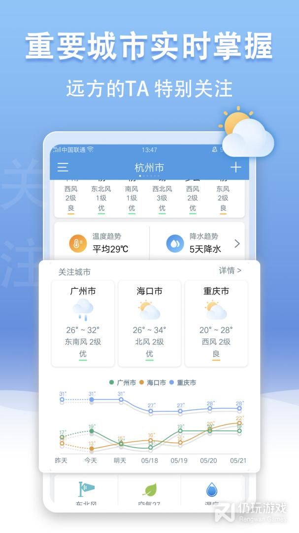 天气王