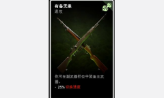 《喋血复仇》有备无患卡牌介绍