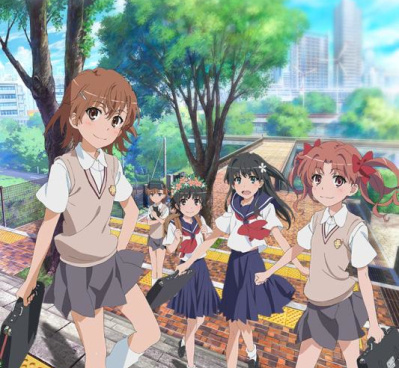 魔法禁书目录手游合集