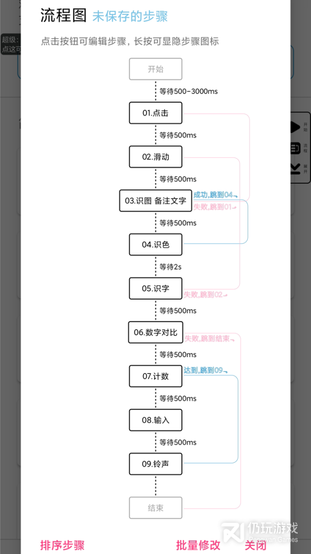 超级点击器