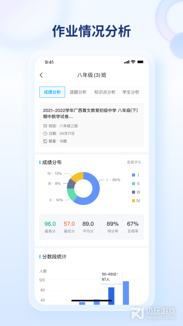 码上阅