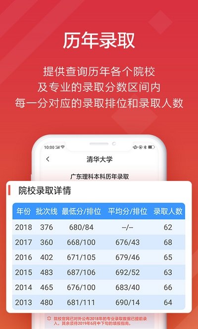 贵州高考志愿大数据电子版2022