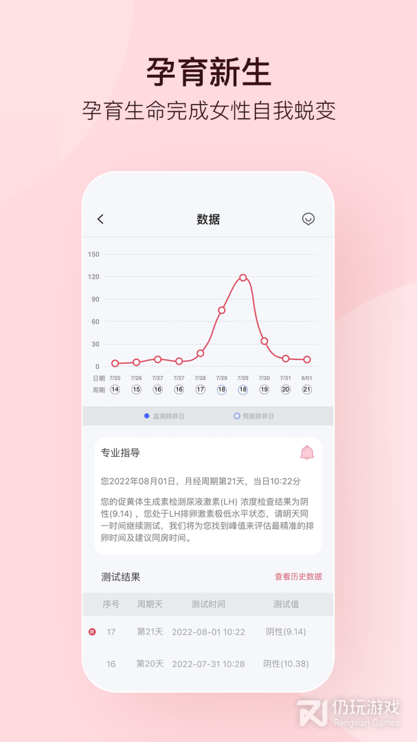 孕柚