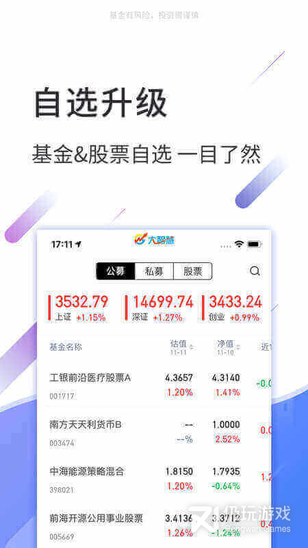 大智慧基金最新版