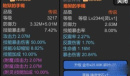 无限升级装备养成方法详解