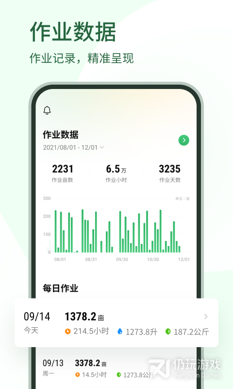 大疆农服