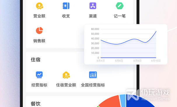 订单管理手机软件合集