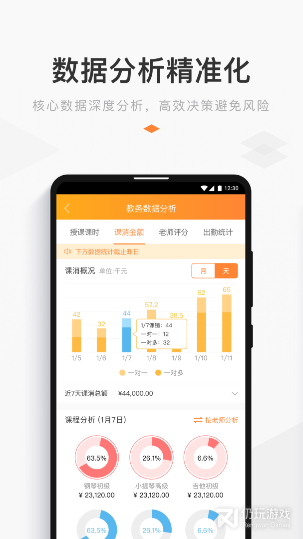 小麦助教