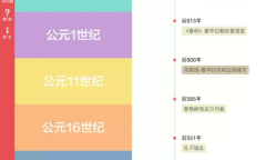 2021《APP限免》5月7日ios限时免费APP一览