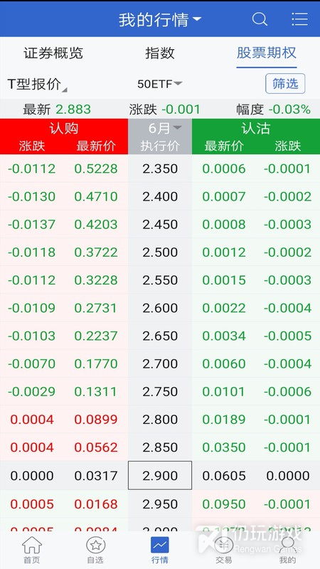 国金汇点期权最新版