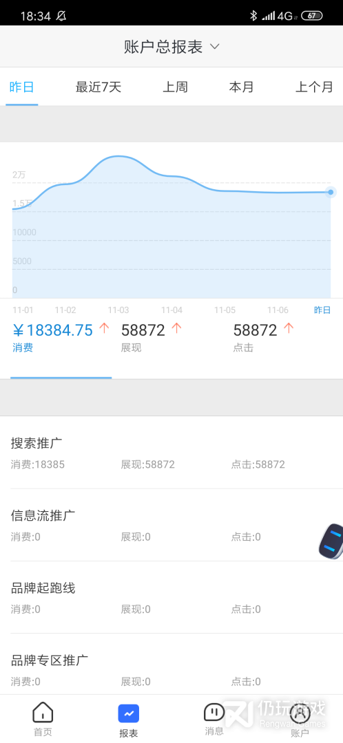 百度营销