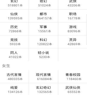 超实用且免费的名著阅读手机软件合集