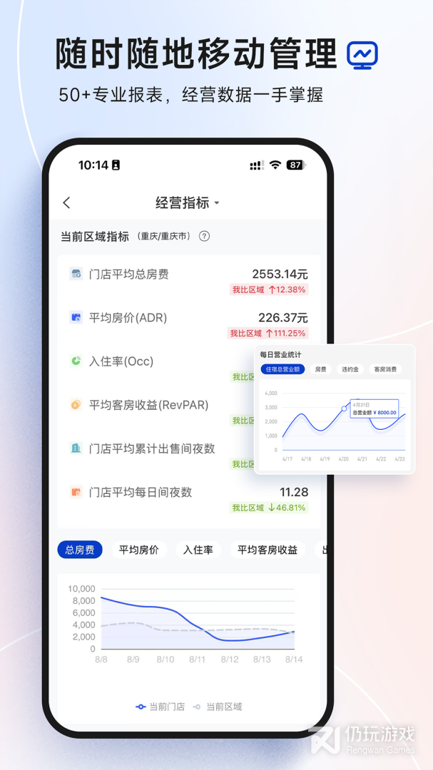 订单来了