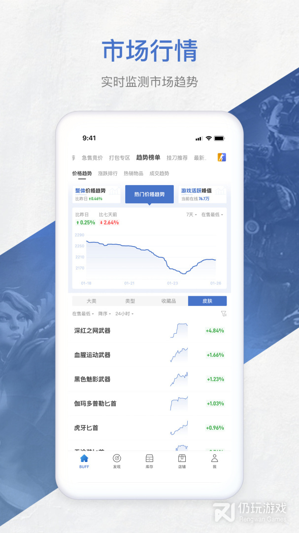 网易BUFF