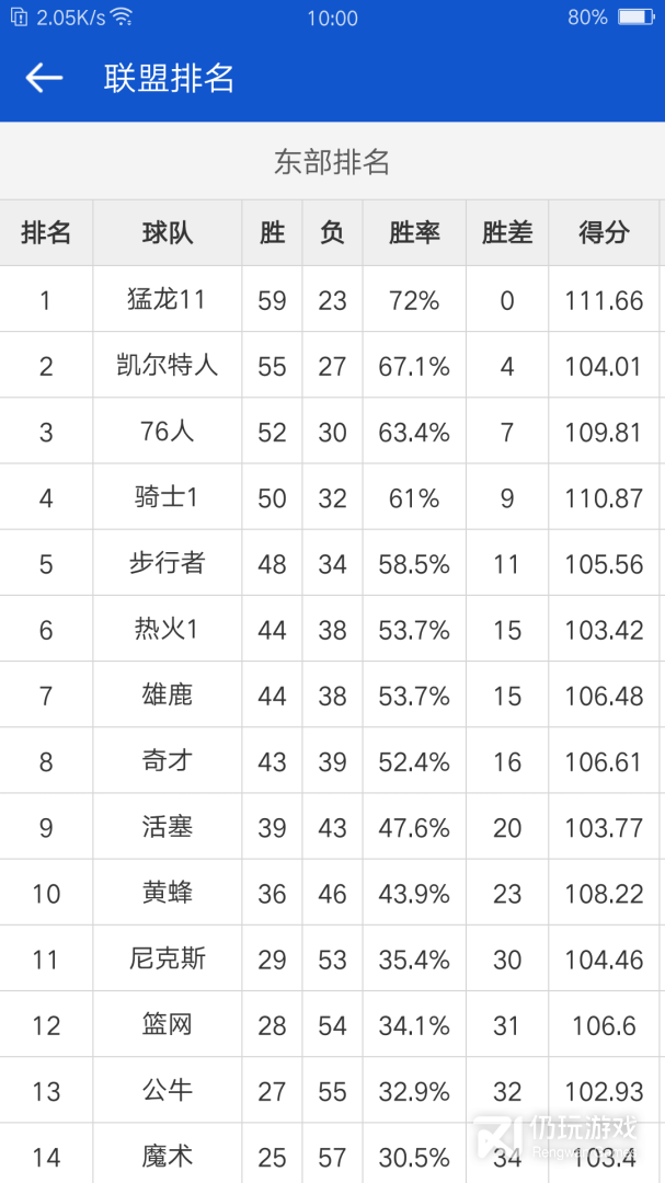 掌上NBA最新版