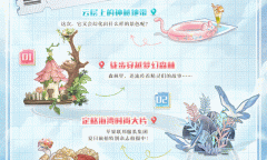 奇迹暖暖海鲸夏日游活动内容介绍