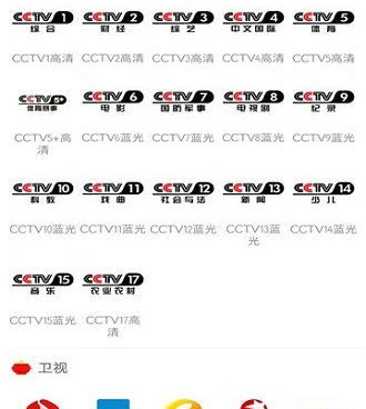 和易看影视很像的手机软件合集