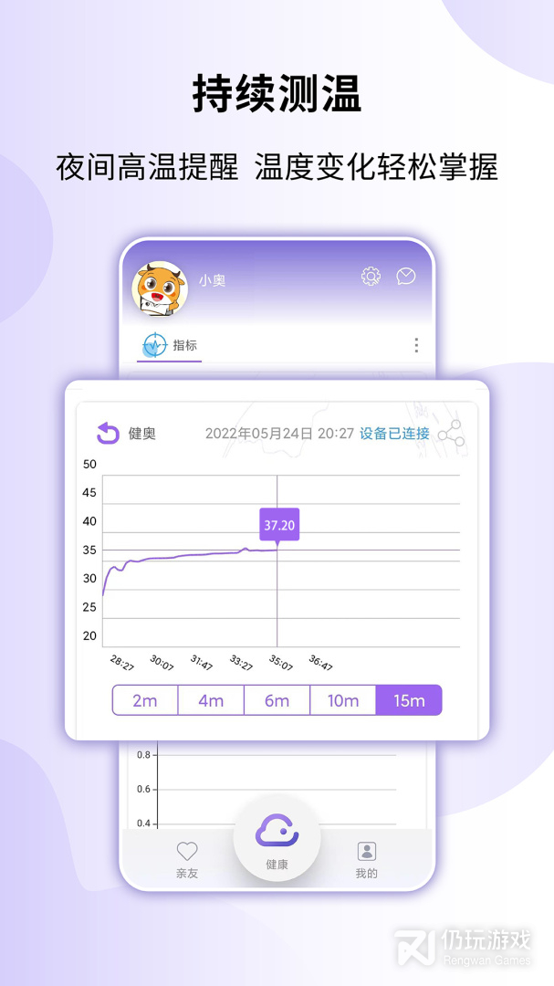 健奥云