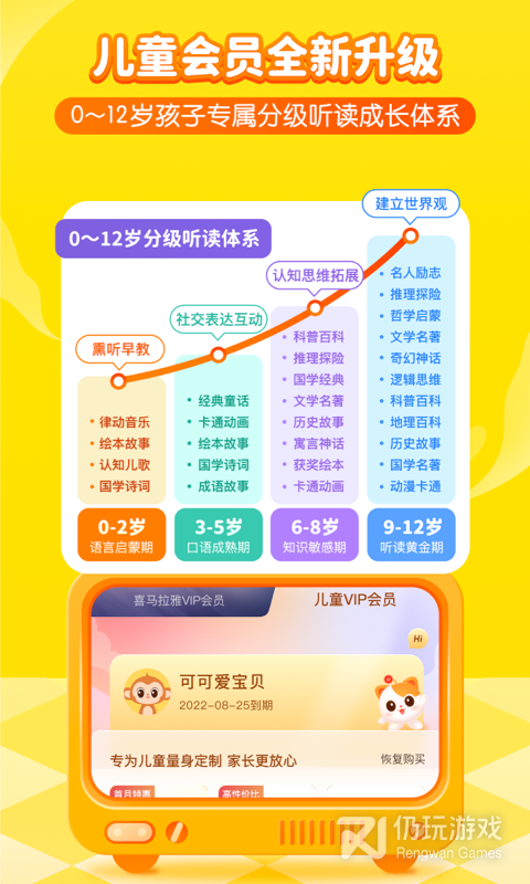喜马拉雅儿童HD