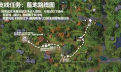 我的水世界求生篱笆地跑图攻略一览