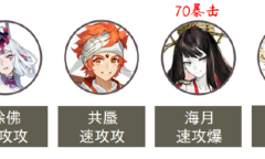 阴阳师毁灭之战二阶段阵容搭配攻略