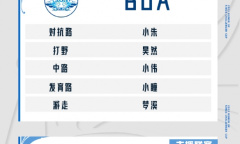 《王者荣耀》2023挑战者杯10月16日赛程详情