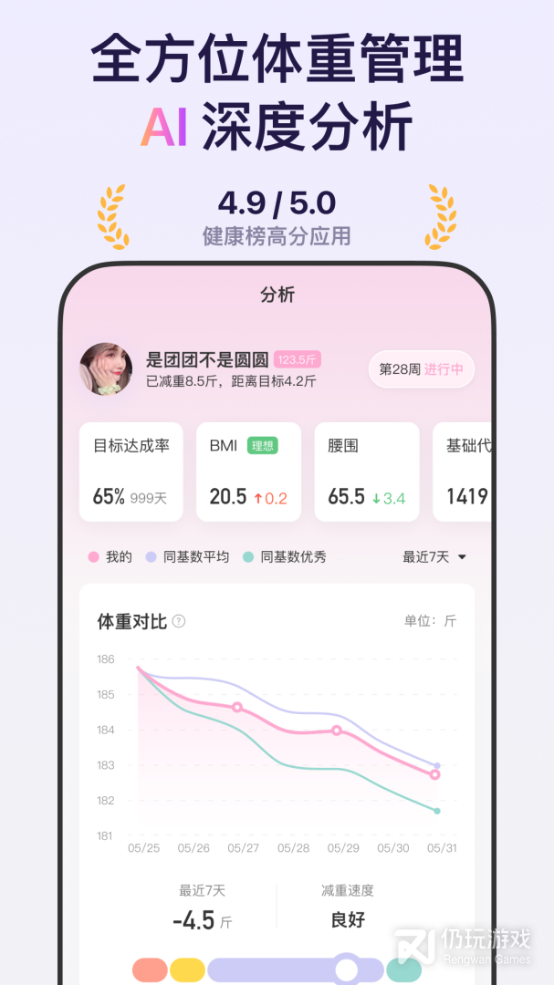 体重小本