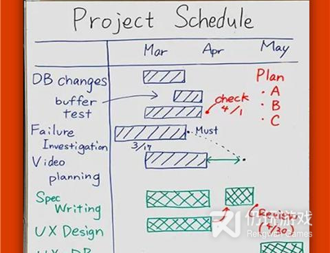 手机会议记录手机软件合集