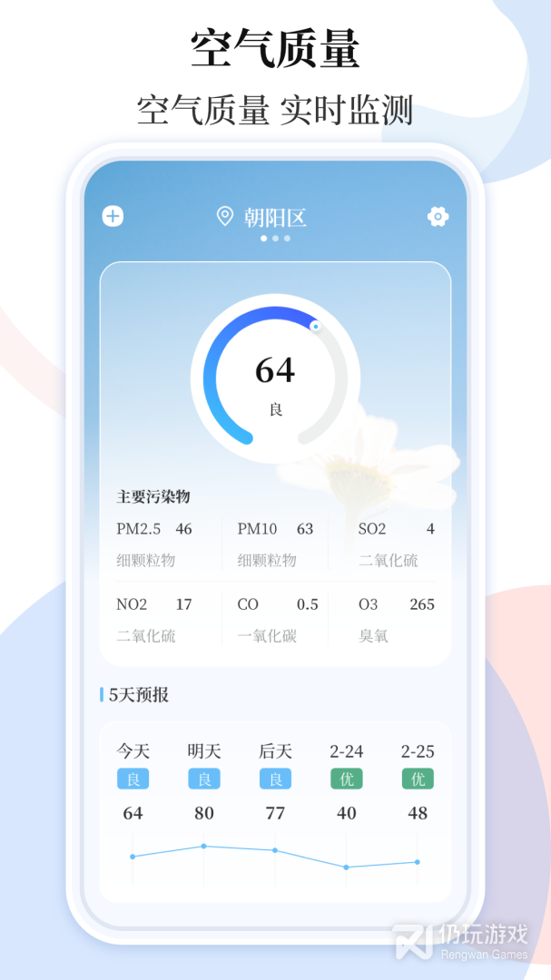 空气质量