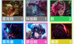 《金铲铲之战》S9格斗家羁绊效果详情