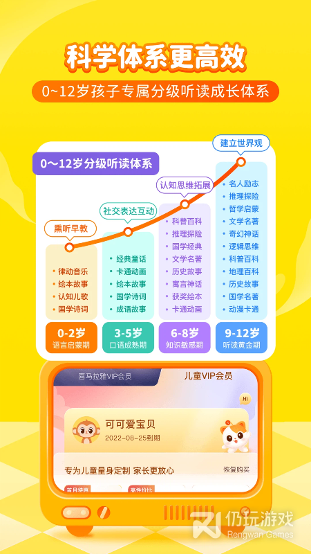 喜马拉雅儿童