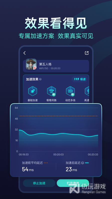 UU加速器