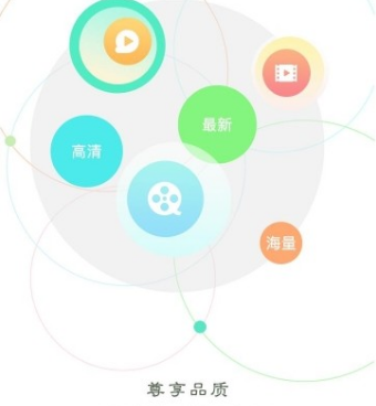 跟72影院相似的手机软件合集