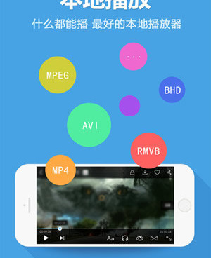 高清私人影院的手机软件合集