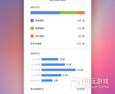 适合商家使用的手机软件合集