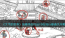 文字的世界线稿找茬找出10处流行梗怎么通关