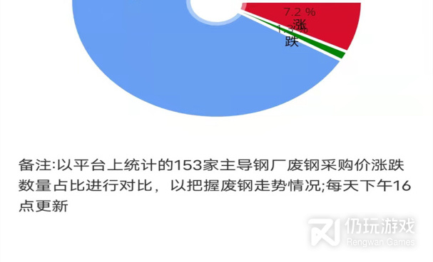 苹果资讯手机软件合集