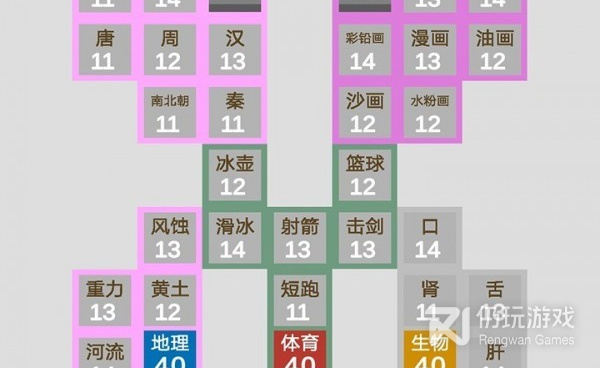 竞技对抗类手游合集