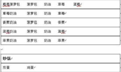 《兔子与餐厅》食谱汇总攻略