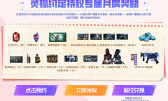 7月CF灵狐者的约定活动一览2023