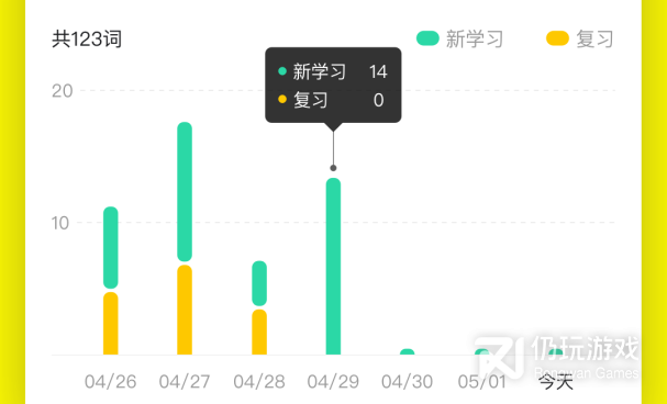 适合高中生背单词的手机软件合集