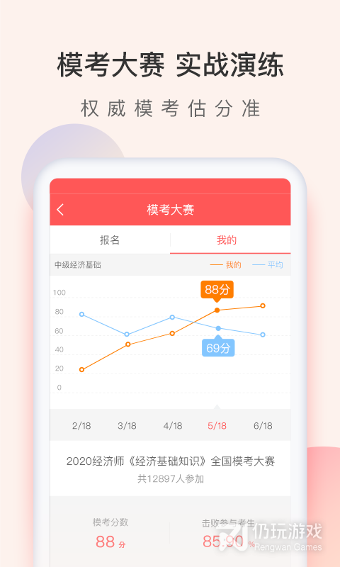 经济师万题库