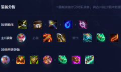 金铲铲之战3.9幻灵薇恩女枪阵容怎么玩