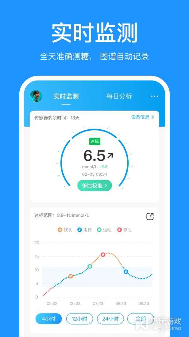 美奇